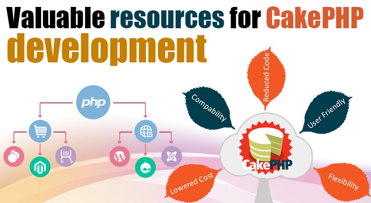 CakePHP Development Resources